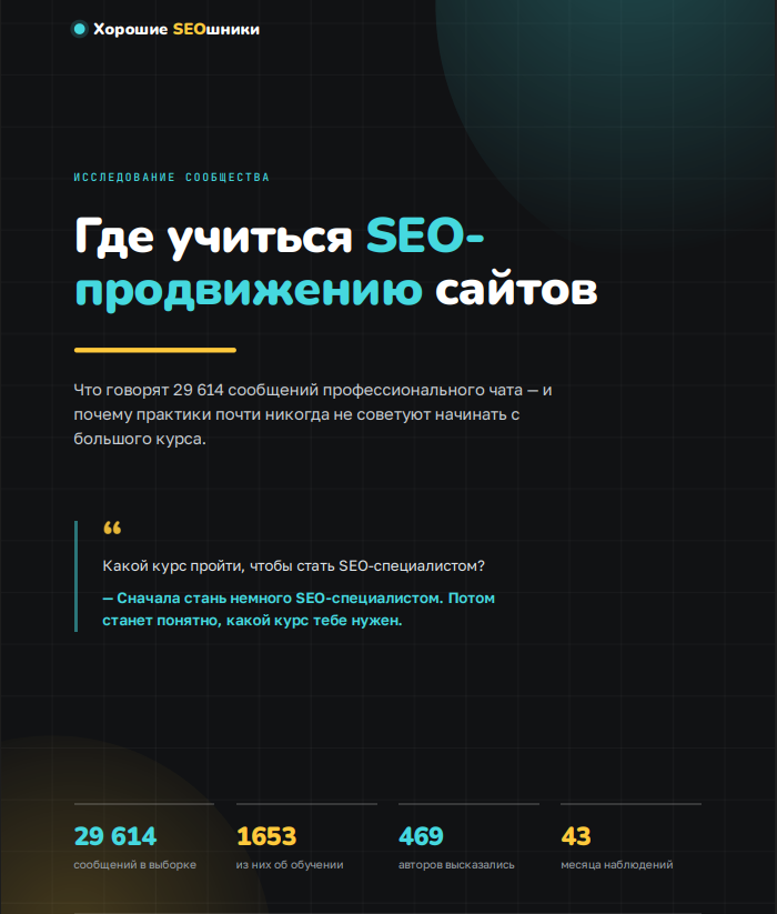 Срез упоминаний авторов и школ в профессиональном чате